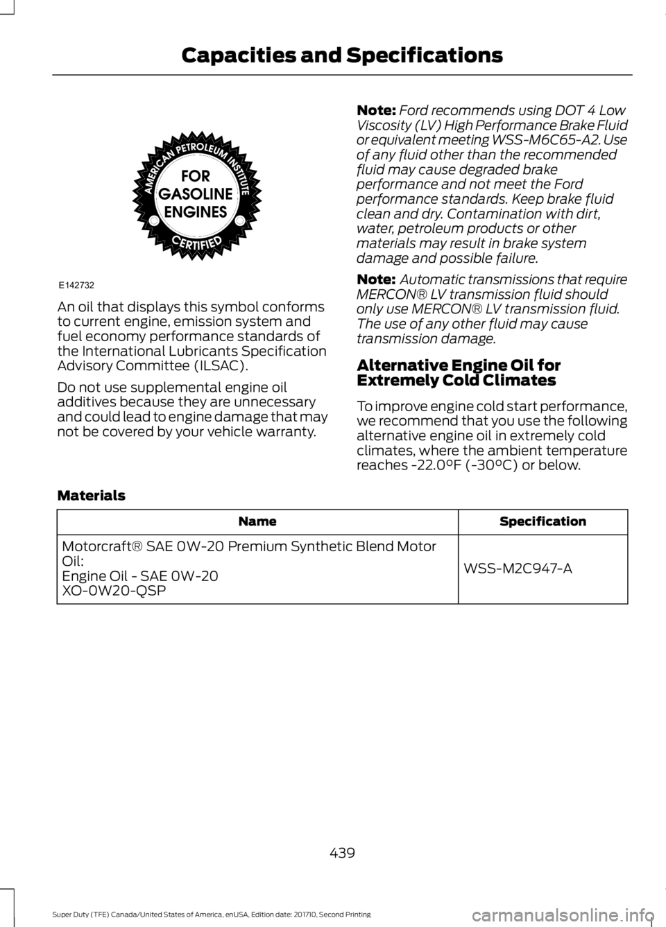 FORD F250 SUPER DUTY 2017 Owners Manual An oil that displays this symbol conformsto current engine, emission system andfuel economy performance standards ofthe International Lubricants SpecificationAdvisory Committee (ILSAC).
Do not use sup FORD F250 SUPER DUTY 2017 Owners Manual An oil that displays this symbol conformsto current engine, emission system andfuel economy performance standards ofthe International Lubricants SpecificationAdvisory Committee (ILSAC).
Do not use sup