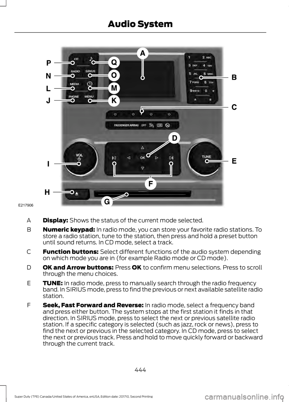 FORD F250 SUPER DUTY 2017 Owners Manual Display: Shows the status of the current mode selected.A
Numeric keypad: In radio mode, you can store your favorite radio stations. Tostore a radio station, tune to the station, then press and hold a FORD F250 SUPER DUTY 2017 Owners Manual Display: Shows the status of the current mode selected.A
Numeric keypad: In radio mode, you can store your favorite radio stations. Tostore a radio station, tune to the station, then press and hold a