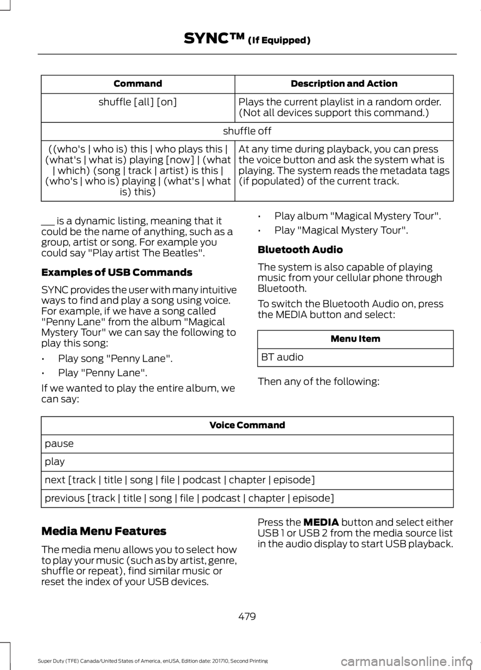 FORD F250 SUPER DUTY 2017  Owners Manual Description and ActionCommand
Plays the current playlist in a random order.(Not all devices support this command.)shuffle [all] [on]
shuffle off
At any time during playback, you can pressthe voice but