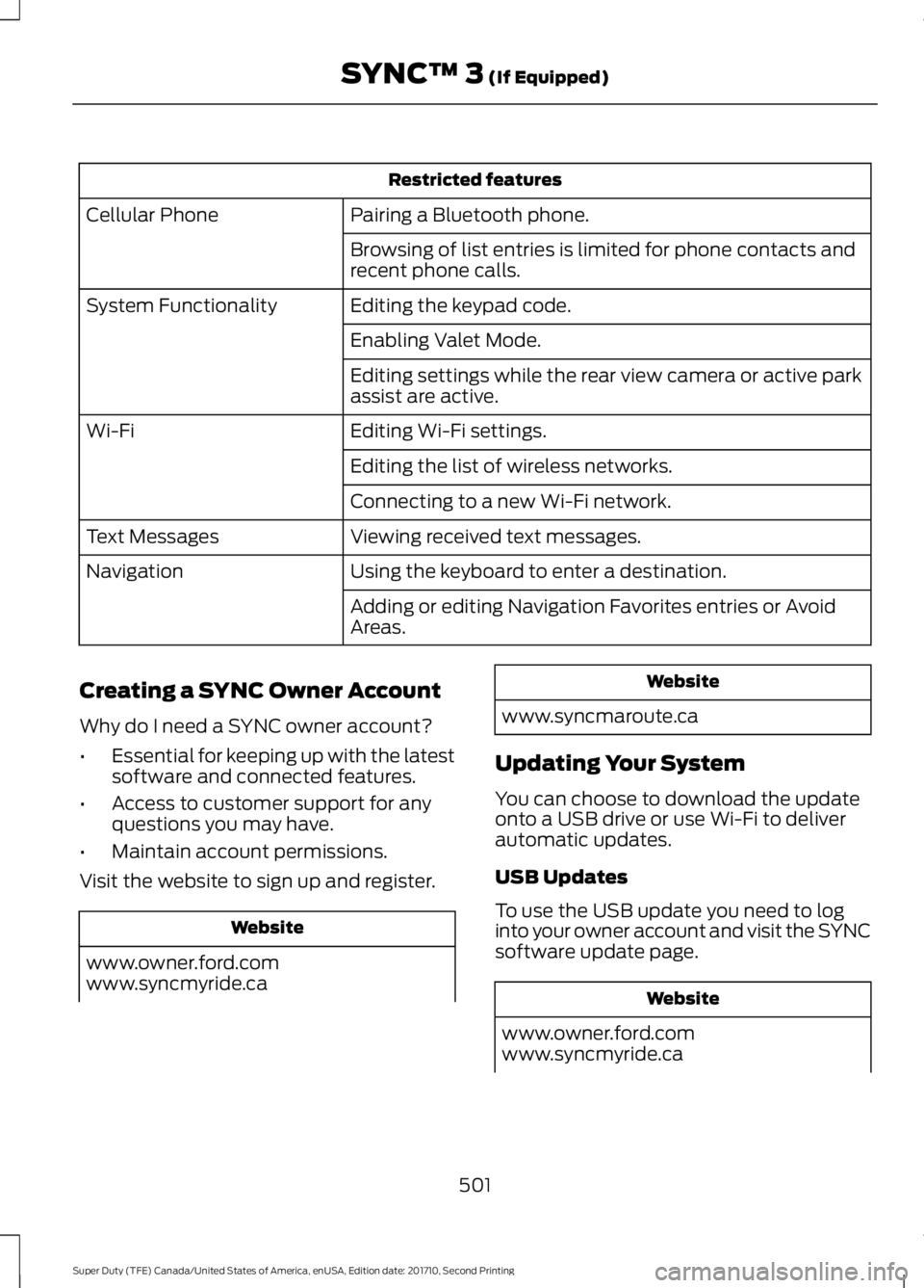 FORD F250 SUPER DUTY 2017 Owners Manual Restricted features
Pairing a Bluetooth phone.Cellular Phone
Browsing of list entries is limited for phone contacts andrecent phone calls.
Editing the keypad code.System Functionality
Enabling Valet M FORD F250 SUPER DUTY 2017 Owners Manual Restricted features
Pairing a Bluetooth phone.Cellular Phone
Browsing of list entries is limited for phone contacts andrecent phone calls.
Editing the keypad code.System Functionality
Enabling Valet M