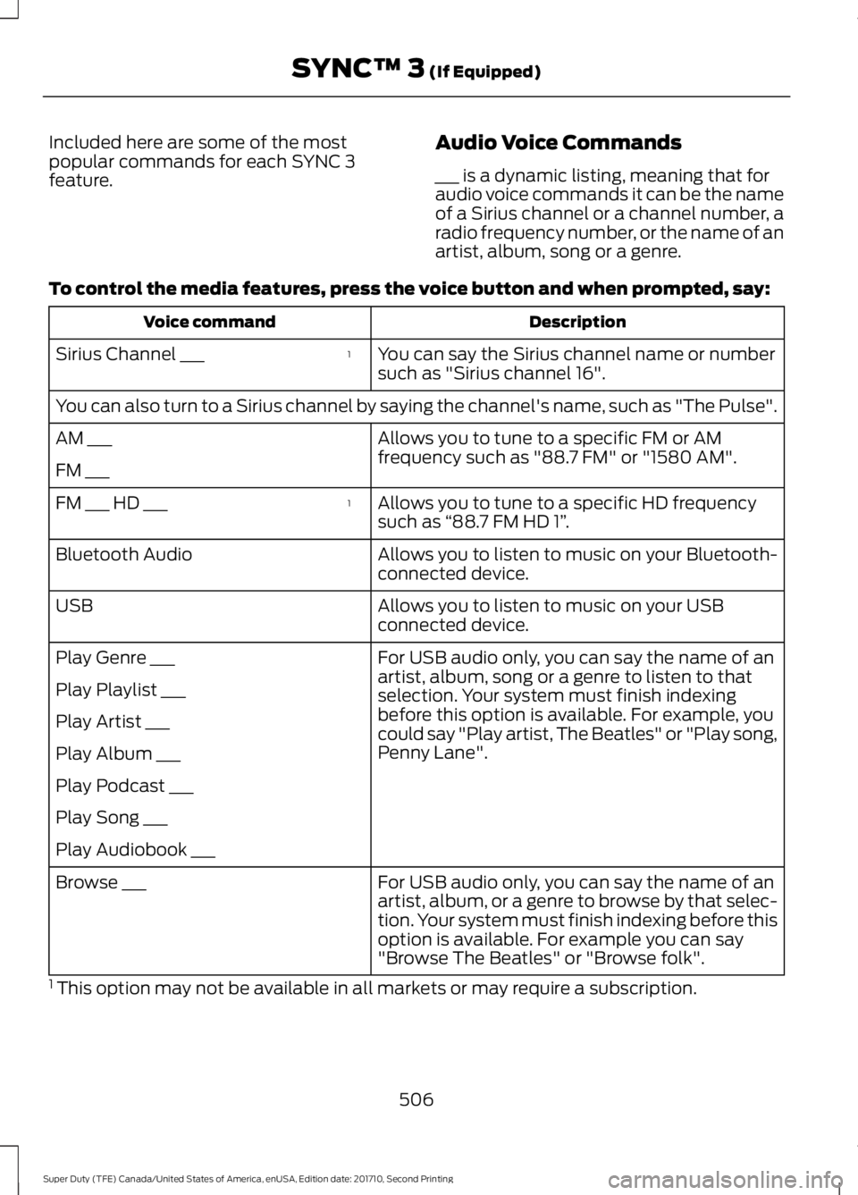 FORD F250 SUPER DUTY 2017 Owners Manual Included here are some of the mostpopular commands for each SYNC 3feature.
Audio Voice Commands
___ is a dynamic listing, meaning that foraudio voice commands it can be the nameof a Sirius channel or FORD F250 SUPER DUTY 2017 Owners Manual Included here are some of the mostpopular commands for each SYNC 3feature.
Audio Voice Commands
___ is a dynamic listing, meaning that foraudio voice commands it can be the nameof a Sirius channel or
