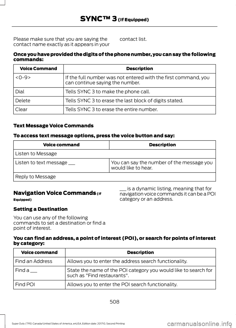 FORD F250 SUPER DUTY 2017  Owners Manual Please make sure that you are saying thecontact name exactly as it appears in yourcontact list.
Once you have provided the digits of the phone number, you can say the followingcommands:
DescriptionVoi