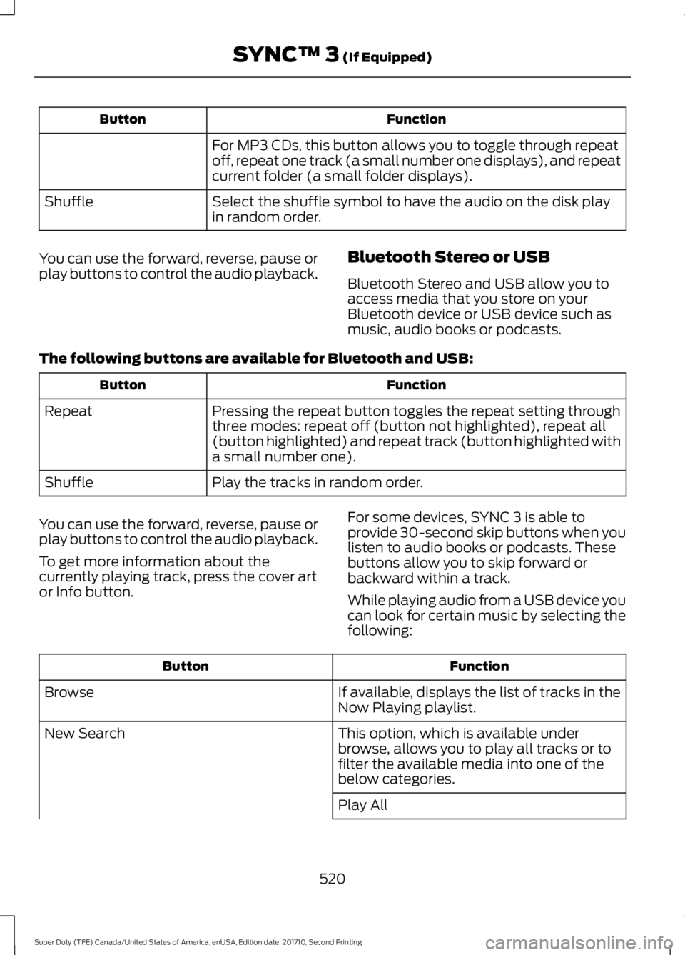 FORD F250 SUPER DUTY 2017 Owners Manual FunctionButton
For MP3 CDs, this button allows you to toggle through repeatoff, repeat one track (a small number one displays), and repeatcurrent folder (a small folder displays).
Select the shuffle s FORD F250 SUPER DUTY 2017 Owners Manual FunctionButton
For MP3 CDs, this button allows you to toggle through repeatoff, repeat one track (a small number one displays), and repeatcurrent folder (a small folder displays).
Select the shuffle s