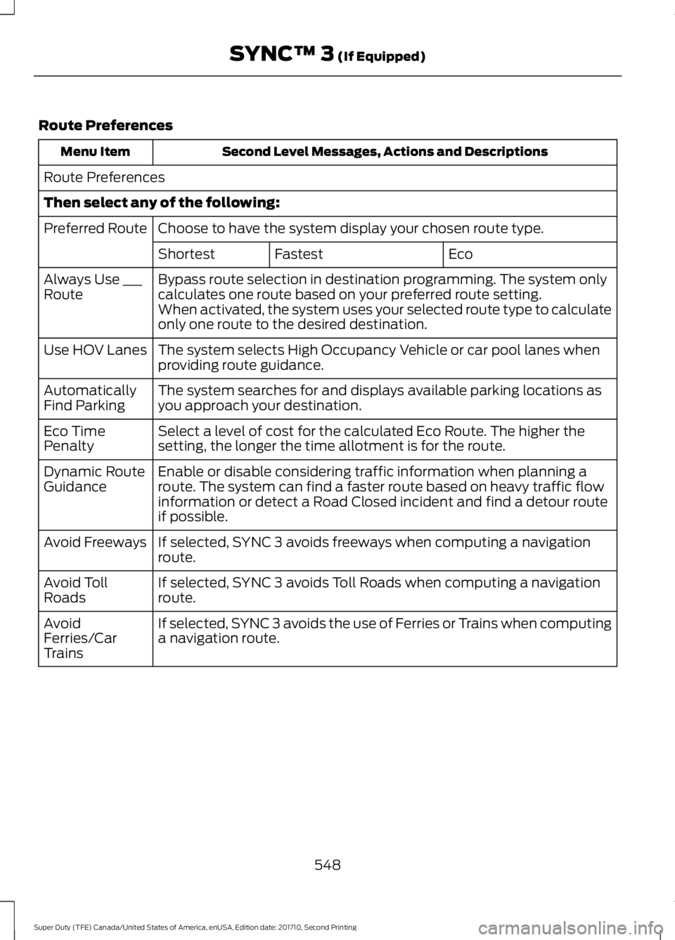 FORD F250 SUPER DUTY 2017  Owners Manual Route Preferences
Second Level Messages, Actions and DescriptionsMenu Item
Route Preferences
Then select any of the following:
Choose to have the system display your chosen route type.Preferred Route

