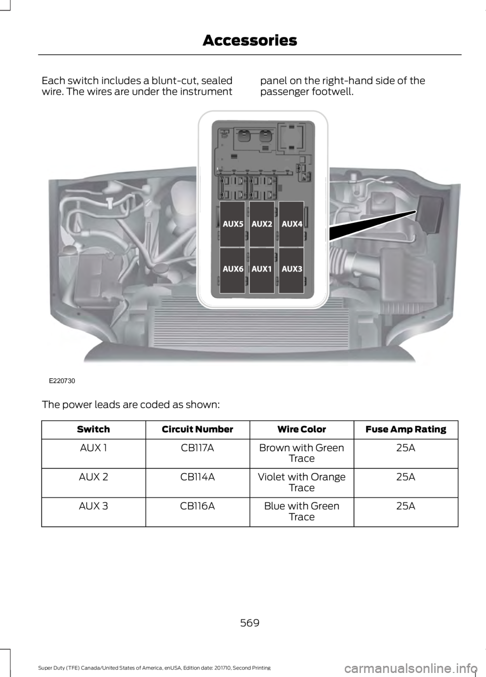 FORD F250 SUPER DUTY 2017  Owners Manual Each switch includes a blunt-cut, sealedwire. The wires are under the instrumentpanel on the right-hand side of thepassenger footwell.
The power leads are coded as shown:
Fuse Amp RatingWire ColorCirc