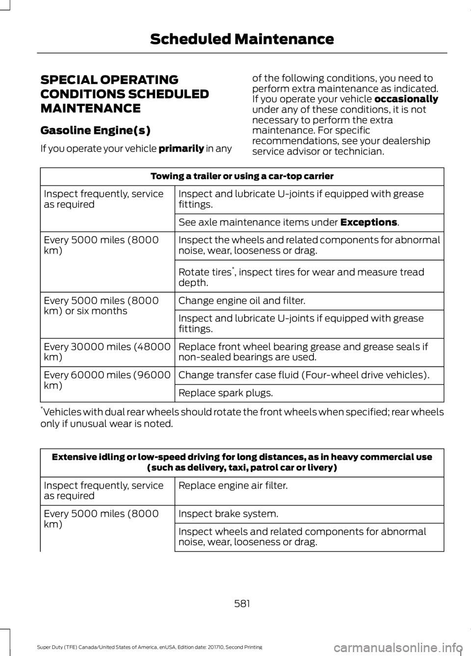 FORD F250 SUPER DUTY 2017  Owners Manual SPECIAL OPERATING
CONDITIONS SCHEDULED
MAINTENANCE
Gasoline Engine(s)
If you operate your vehicle primarily in any
of the following conditions, you need toperform extra maintenance as indicated.If you