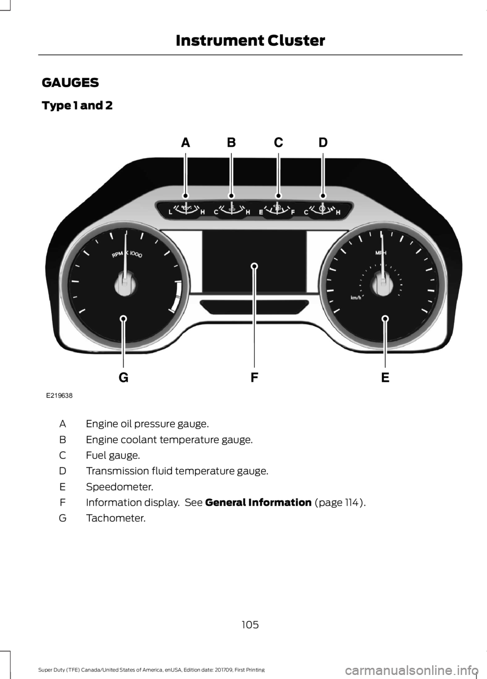 FORD F250 SUPER DUTY 2018  Owners Manual GAUGES
Type 1 and 2
Engine oil pressure gauge.
A
Engine coolant temperature gauge.
B
Fuel gauge.
C
Transmission fluid temperature gauge.
D
Speedometer.
E
Information display.  See General Information 