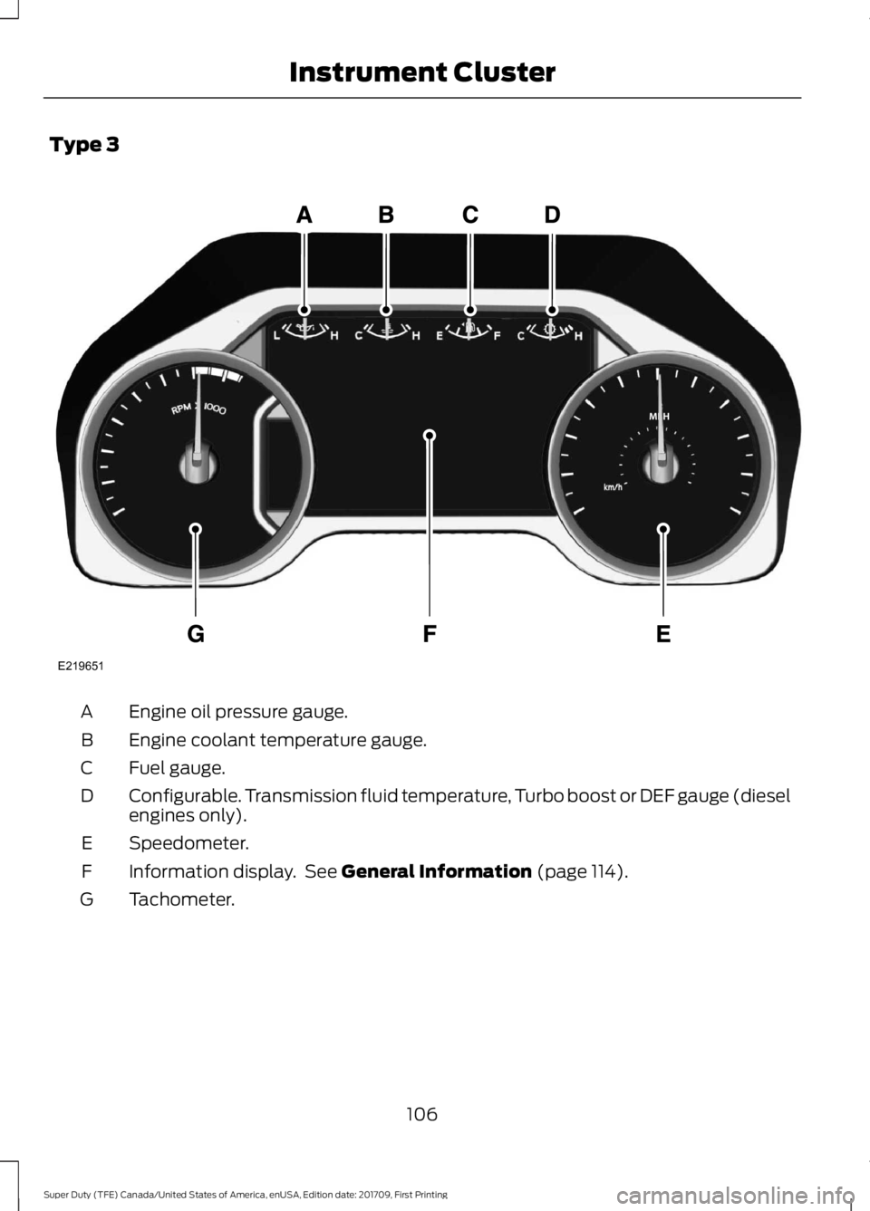 FORD F250 SUPER DUTY 2018  Owners Manual Type 3
Engine oil pressure gauge.
A
Engine coolant temperature gauge.
B
Fuel gauge.
C
Configurable. Transmission fluid temperature, Turbo boost or DEF gauge (diesel
engines only).
D
Speedometer.
E
Inf