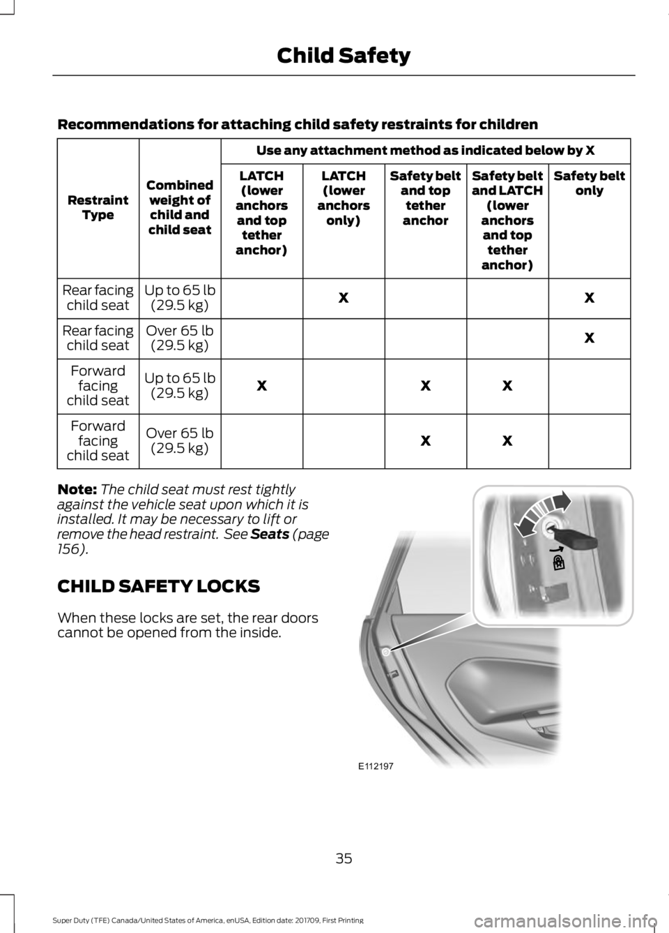 FORD F250 SUPER DUTY 2018 Owners Guide Recommendations for attaching child safety restraints for children
Use any attachment method as indicated below by X
Combined weight ofchild and
child seat
Restraint
Type Safety belt
only
Safety belt
