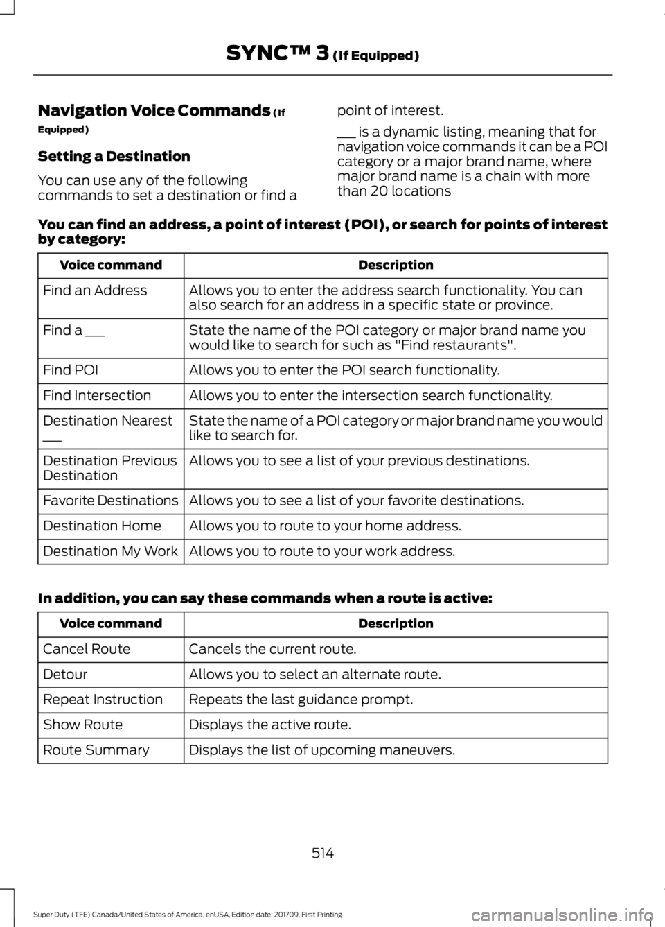 FORD F250 SUPER DUTY 2018 Owners Manual Navigation Voice Commands (If
Equipped)
Setting a Destination
You can use any of the following
commands to set a destination or find a point of interest.
___ is a dynamic listing, meaning that for
nav FORD F250 SUPER DUTY 2018 Owners Manual Navigation Voice Commands (If
Equipped)
Setting a Destination
You can use any of the following
commands to set a destination or find a point of interest.
___ is a dynamic listing, meaning that for
nav