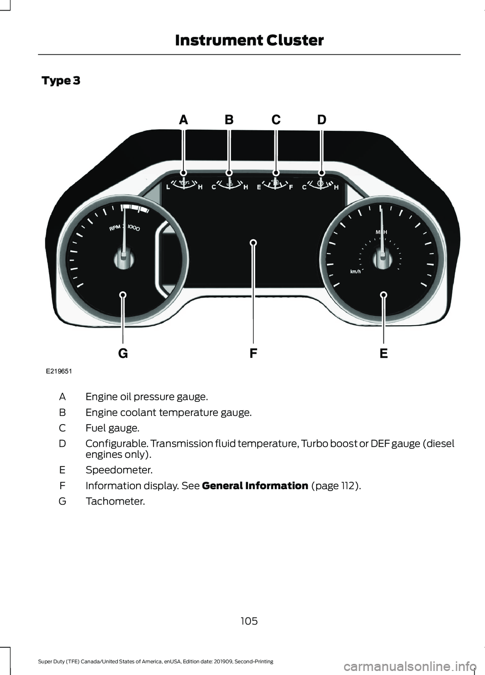 FORD F250 SUPER DUTY 2020  Owners Manual Type 3
Engine oil pressure gauge.
A
Engine coolant temperature gauge.
B
Fuel gauge.
C
Configurable. Transmission fluid temperature, Turbo boost or DEF gauge (diesel
engines only).
D
Speedometer.
E
Inf