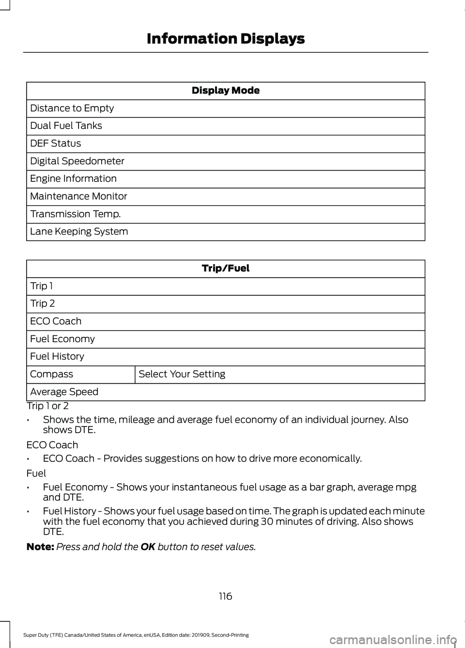 FORD F250 SUPER DUTY 2020 Owners Manual Display Mode
Distance to Empty
Dual Fuel Tanks
DEF Status
Digital Speedometer
Engine Information
Maintenance Monitor
Transmission Temp.
Lane Keeping System Trip/Fuel
Trip 1
Trip 2
ECO Coach
Fuel Econo FORD F250 SUPER DUTY 2020 Owners Manual Display Mode
Distance to Empty
Dual Fuel Tanks
DEF Status
Digital Speedometer
Engine Information
Maintenance Monitor
Transmission Temp.
Lane Keeping System Trip/Fuel
Trip 1
Trip 2
ECO Coach
Fuel Econo