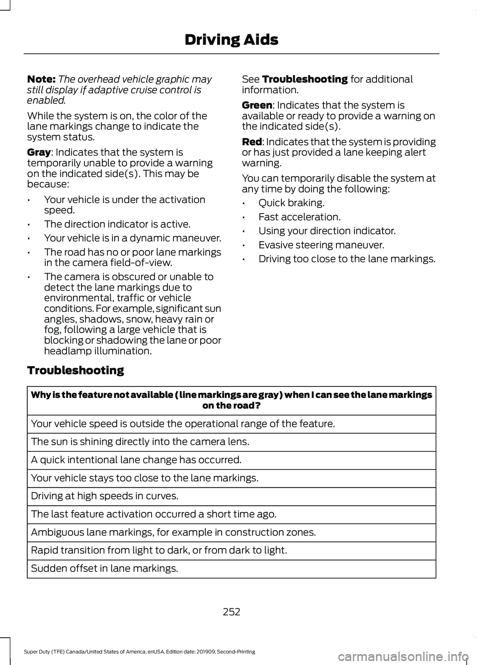 FORD F250 SUPER DUTY 2020 Owners Manual Note:
The overhead vehicle graphic may
still display if adaptive cruise control is
enabled.
While the system is on, the color of the
lane markings change to indicate the
system status.
Gray: Indicates FORD F250 SUPER DUTY 2020 Owners Manual Note:
The overhead vehicle graphic may
still display if adaptive cruise control is
enabled.
While the system is on, the color of the
lane markings change to indicate the
system status.
Gray: Indicates