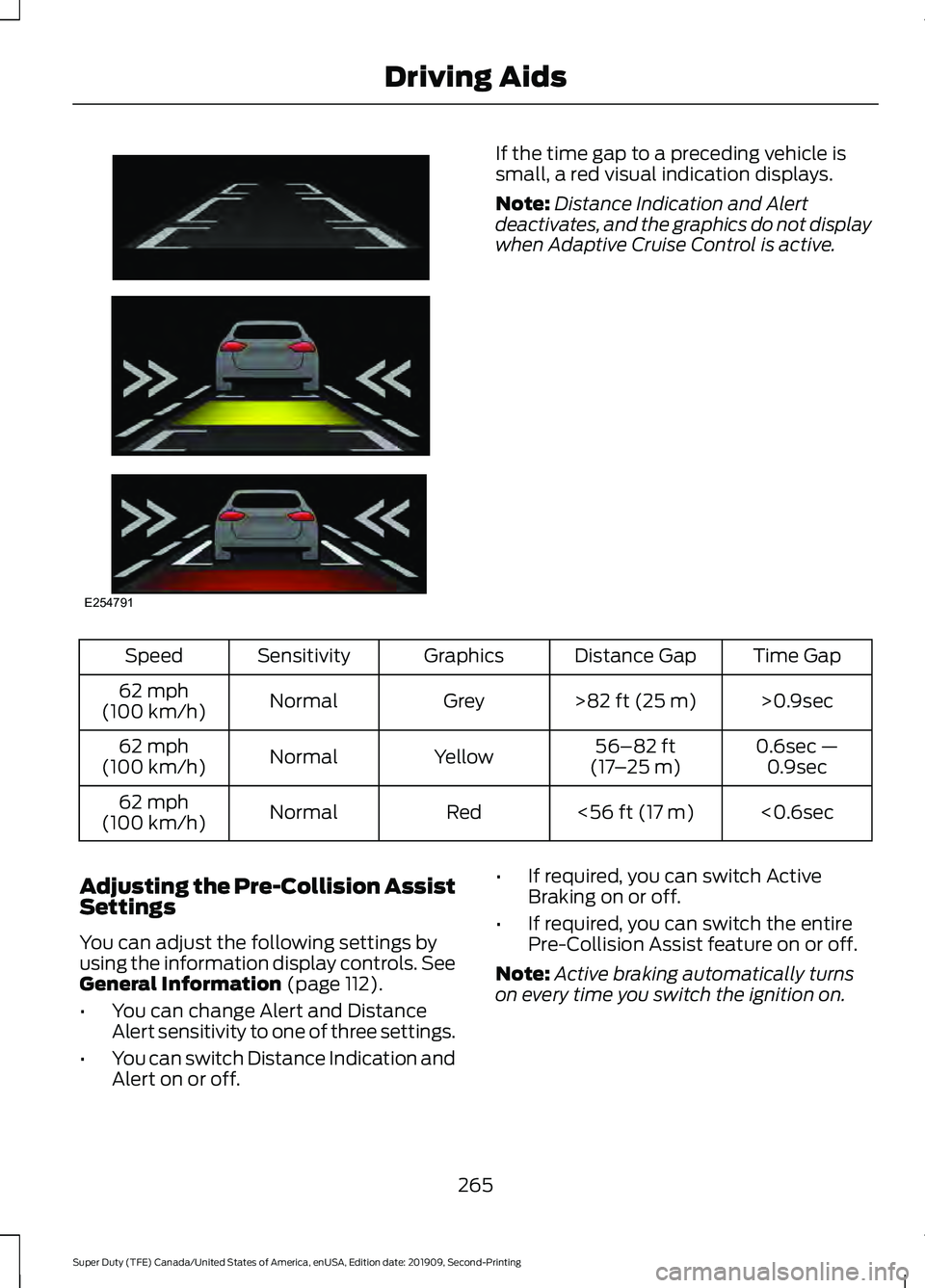 FORD F250 SUPER DUTY 2020 Owners Manual If the time gap to a preceding vehicle is
small, a red visual indication displays.
Note:
Distance Indication and Alert
deactivates, and the graphics do not display
when Adaptive Cruise Control is acti FORD F250 SUPER DUTY 2020 Owners Manual If the time gap to a preceding vehicle is
small, a red visual indication displays.
Note:
Distance Indication and Alert
deactivates, and the graphics do not display
when Adaptive Cruise Control is acti