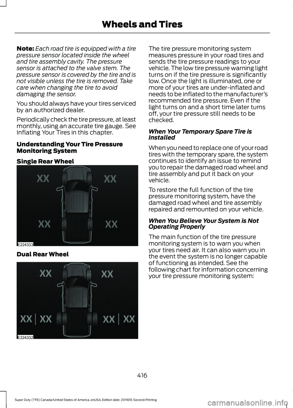 FORD F250 SUPER DUTY 2020 Owners Manual Note:
Each road tire is equipped with a tire
pressure sensor located inside the wheel
and tire assembly cavity. The pressure
sensor is attached to the valve stem. The
pressure sensor is covered by the FORD F250 SUPER DUTY 2020 Owners Manual Note:
Each road tire is equipped with a tire
pressure sensor located inside the wheel
and tire assembly cavity. The pressure
sensor is attached to the valve stem. The
pressure sensor is covered by the