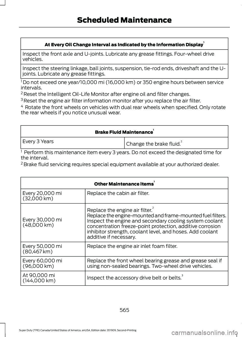 FORD F250 SUPER DUTY 2020  Owners Manual At Every Oil Change Interval as Indicated by the Information Display
1
Inspect the front axle and U-joints. Lubricate any grease fittings. Four-wheel drive
vehicles.
Inspect the steering linkage, ball