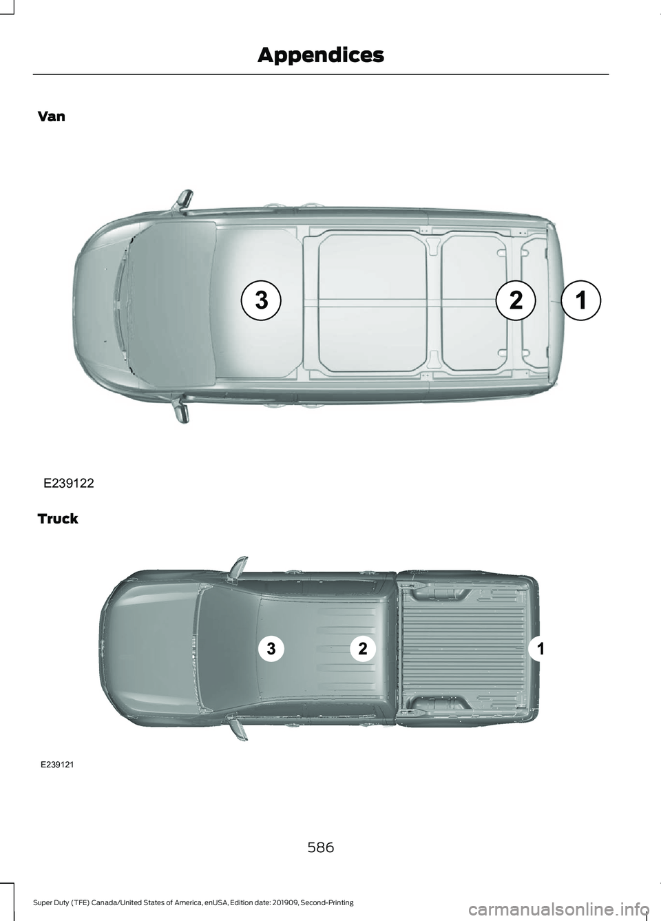 FORD F250 SUPER DUTY 2020  Owners Manual Van
Truck
586
Super Duty (TFE) Canada/United States of America, enUSA, Edition date: 201909, Second-Printing AppendicesE239122 E239121  