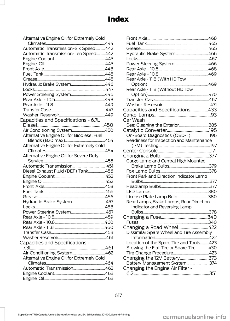 FORD F250 SUPER DUTY 2020 Owners Manual Alternative Engine Oil for Extremely Cold
Climates........................................................... 444
Automatic Transmission-Six Speed..........442
Automatic Transmission-Ten Speed........ FORD F250 SUPER DUTY 2020 Owners Manual Alternative Engine Oil for Extremely Cold
Climates........................................................... 444
Automatic Transmission-Six Speed..........442
Automatic Transmission-Ten Speed........