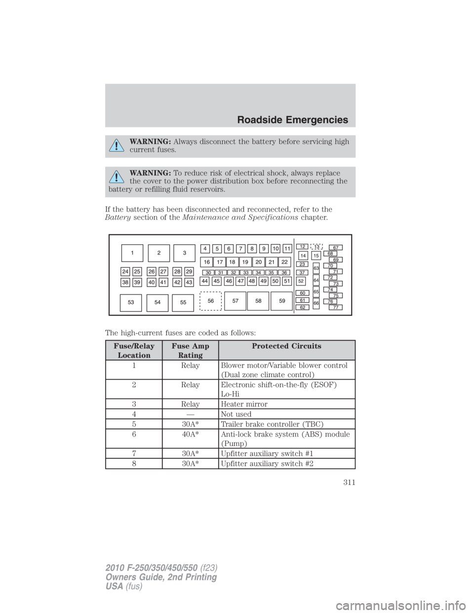 FORD F450 2010  Owners Manual WARNING: Always disconnect the battery before servicing high
current fuses.
WARNING: To reduce risk of electrical shock, always replace
the cover to the power distribution box before reconnecting the
