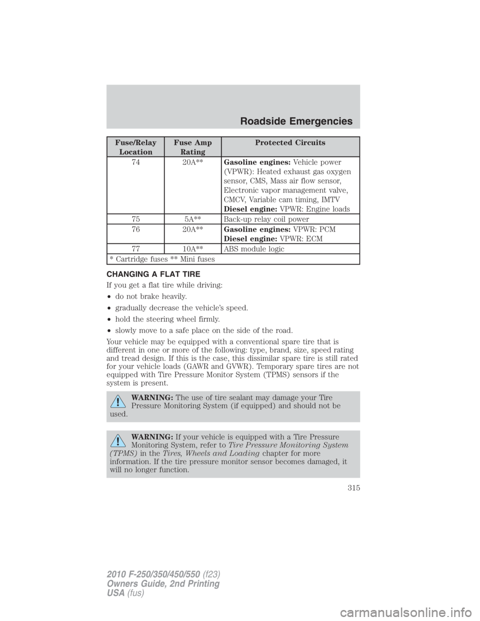 FORD F450 2010 Owners Manual Fuse/Relay
Location Fuse Amp
Rating Protected Circuits
74 20A** Gasoline engines: Vehicle power
(VPWR): Heated exhaust gas oxygen
sensor, CMS, Mass air flow sensor,
Electronic vapor management valve,
FORD F450 2010 Owners Manual Fuse/Relay
Location Fuse Amp
Rating Protected Circuits
74 20A** Gasoline engines: Vehicle power
(VPWR): Heated exhaust gas oxygen
sensor, CMS, Mass air flow sensor,
Electronic vapor management valve,