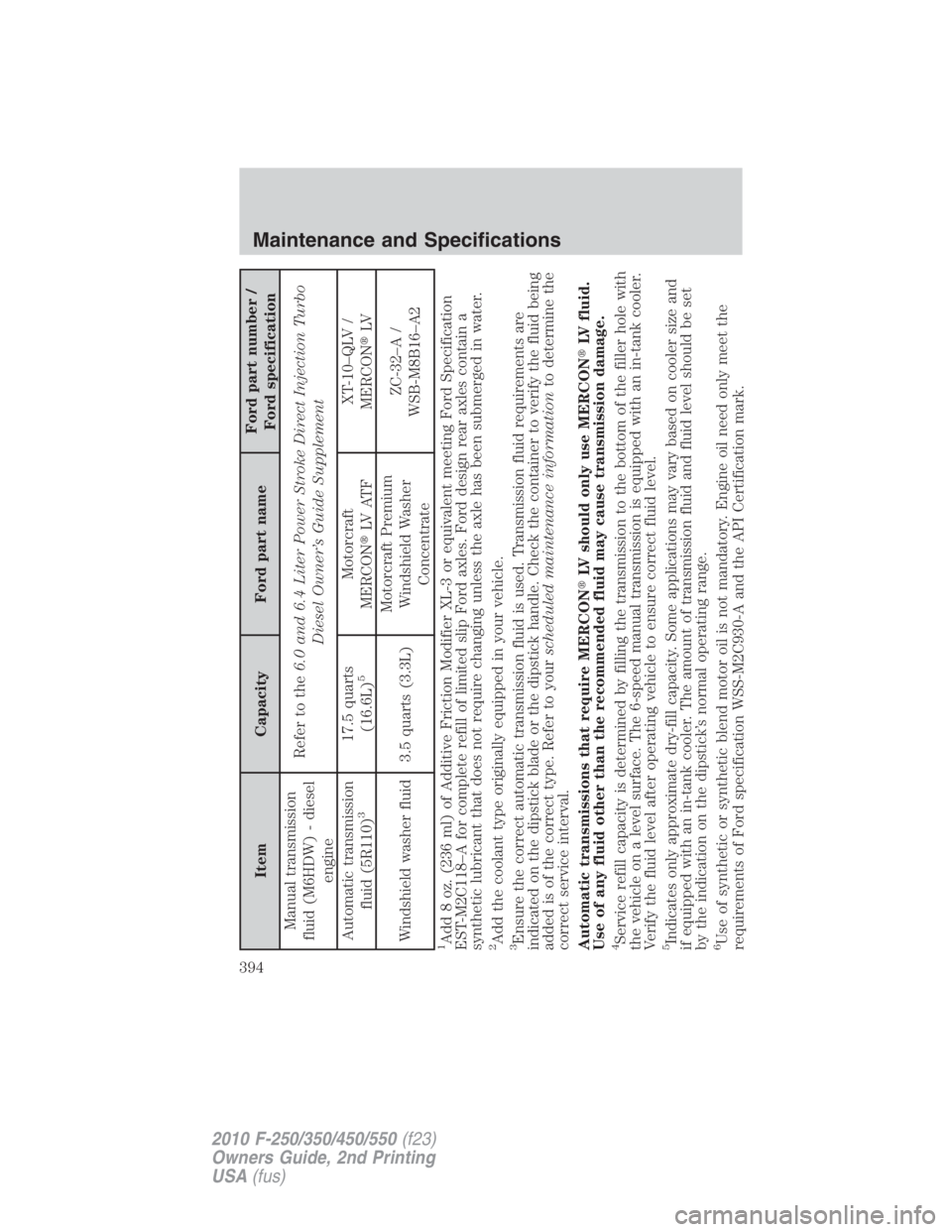 FORD F450 2010  Owners Manual Item Capacity Ford part name Ford part number /
Ford specification
Manual transmission
fluid (M6HDW) - diesel
engine Refer to the 6.0 and 6.4 Liter Power Stroke Direct Injection Turbo
Diesel Owner’s