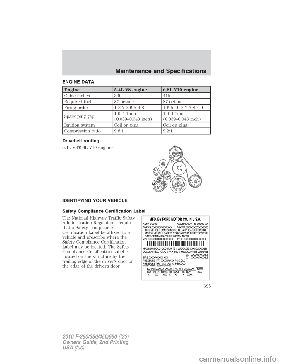 FORD F450 2010  Owners Manual ENGINE DATA
Engine 5.4L V8 engine 6.8L V10 engine
Cubic inches 330 415
Required fuel 87 octane 87 octane
Firing order 1-3-7-2-6-5-4-8 1-6-5-10-2-7-3-8-4-9
Spark plug gap 1.0–1.1mm
(0.039–0.043 inc