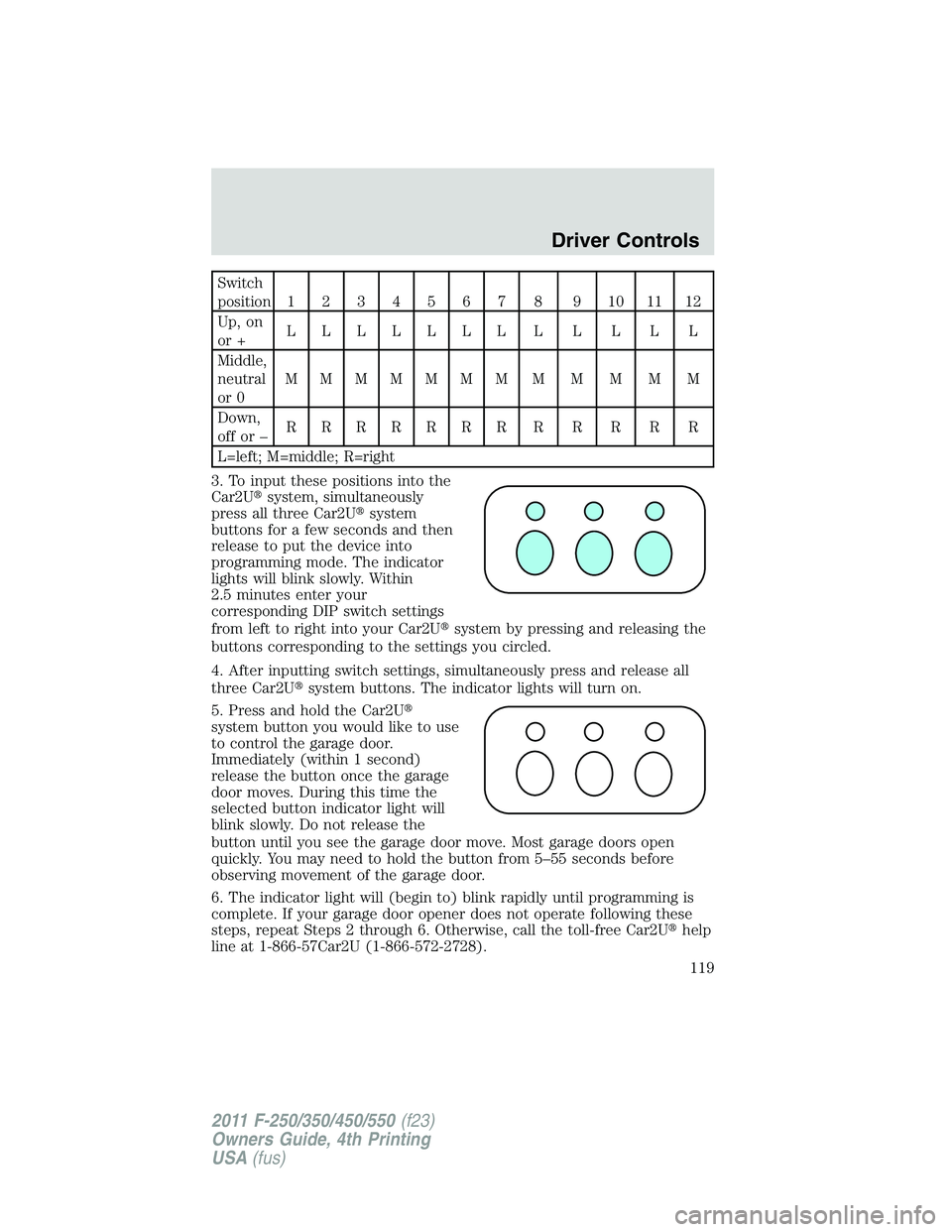 FORD F450 2011  Owners Manual Switch
position 1234567 8 9101112
Up, on
or + LLLLLLL LLLLL
Middle,
neutral
or 0 MMMMMMM MMMMM
Down,
offor– RRRRRRR RRRRR
L=left; M=middle; R=right
3. To input these positions into the
Car2U  syste
