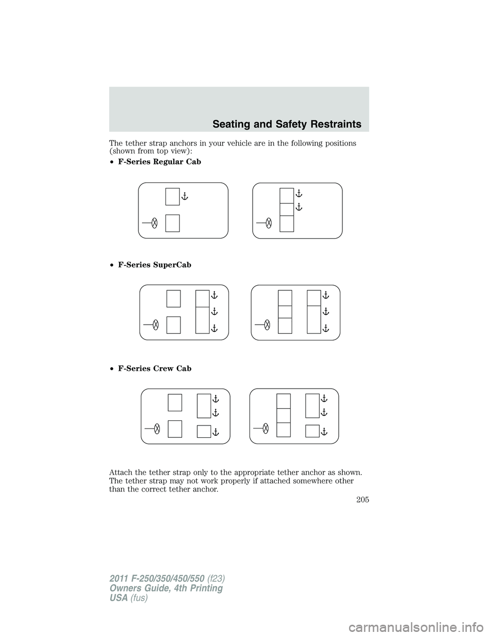 FORD F450 2011 Owners Manual The tether strap anchors in your vehicle are in the following positions
(shown from top view):
• F-Series Regular Cab
• F-Series SuperCab
• F-Series Crew Cab
Attach the tether strap only to the FORD F450 2011 Owners Manual The tether strap anchors in your vehicle are in the following positions
(shown from top view):
• F-Series Regular Cab
• F-Series SuperCab
• F-Series Crew Cab
Attach the tether strap only to the