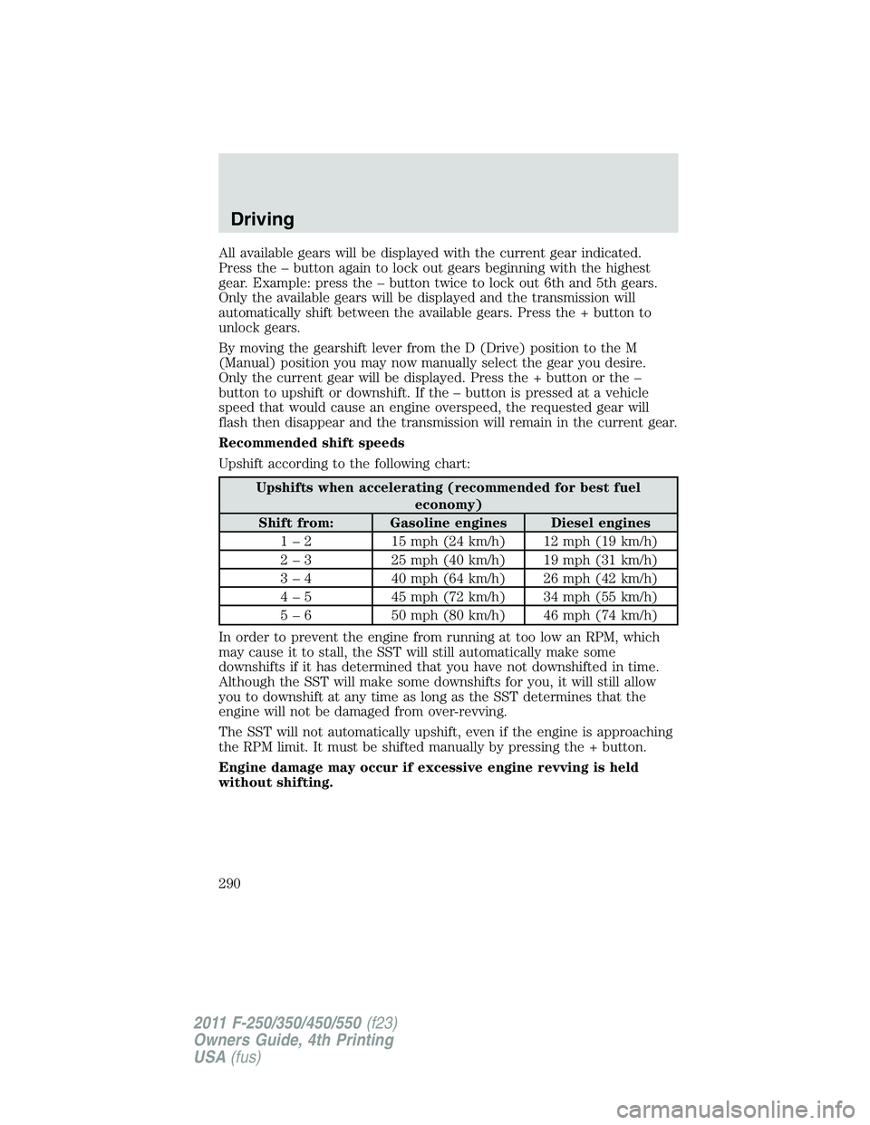 FORD F450 2011  Owners Manual All available gears will be displayed with the current gear indicated.
Press the – button again to lock out gears beginning with the highest
gear. Example: press the – button twice to lock out 6th