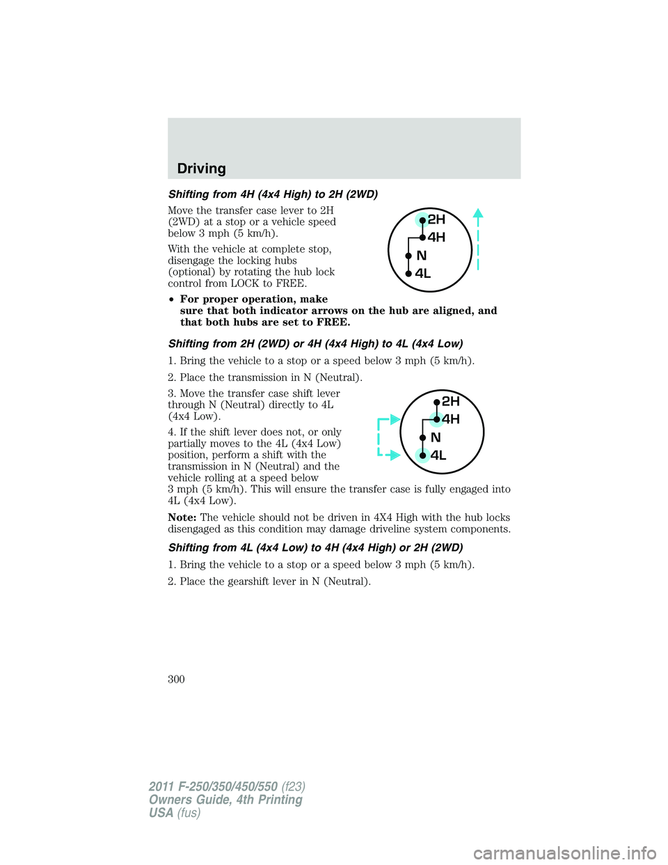 FORD F450 2011 Owners Manual Shifting from 4H (4x4 High) to 2H (2WD)
Move the transfer case lever to 2H
(2WD) at a stop or a vehicle speed
below 3 mph (5 km/h).
With the vehicle at complete stop,
disengage the locking hubs
(optio FORD F450 2011 Owners Manual Shifting from 4H (4x4 High) to 2H (2WD)
Move the transfer case lever to 2H
(2WD) at a stop or a vehicle speed
below 3 mph (5 km/h).
With the vehicle at complete stop,
disengage the locking hubs
(optio