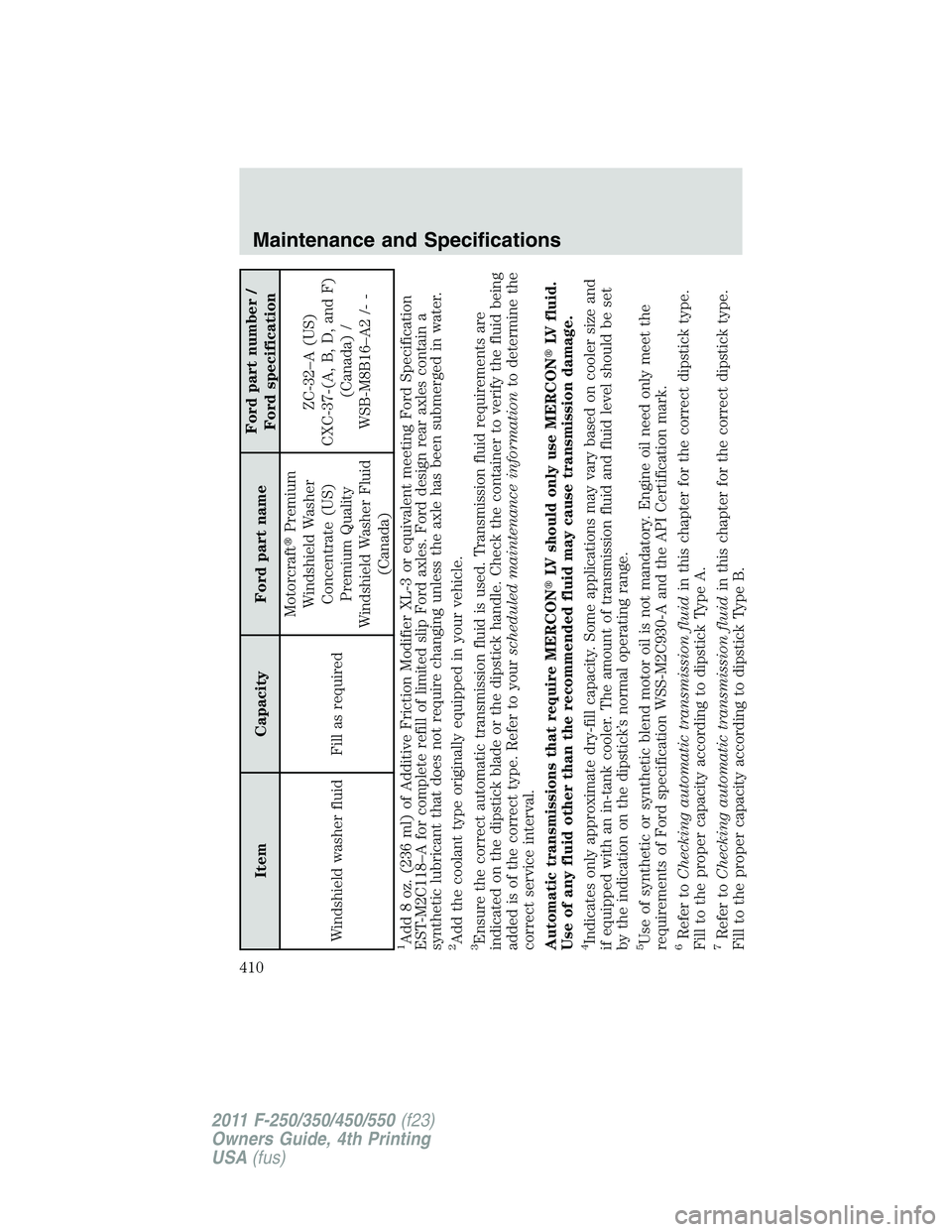 FORD F450 2011  Owners Manual Item Capacity Ford part name Ford part number /
Ford specification
Windshield washer fluid Fill as required Motorcraft  Premium
Windshield Washer
Concentrate (US)
Premium Quality
Windshield Washer Fl