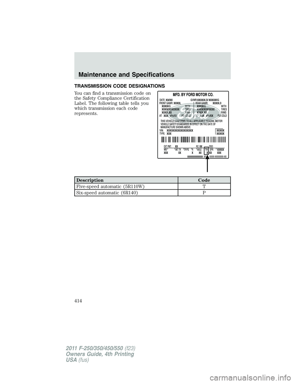 FORD F450 2011 Owners Manual TRANSMISSION CODE DESIGNATIONS
You can find a transmission code on
the Safety Compliance Certification
Label. The following table tells you
which transmission each code
represents.
Description Code
Fi FORD F450 2011 Owners Manual TRANSMISSION CODE DESIGNATIONS
You can find a transmission code on
the Safety Compliance Certification
Label. The following table tells you
which transmission each code
represents.
Description Code
Fi