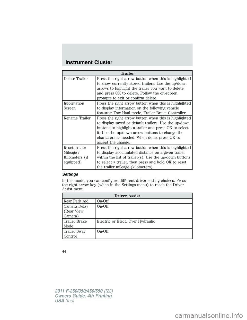 FORD F450 2011 Service Manual Trailer
Delete Trailer Press the right arrow button when this is highlighted
to show currently stored trailers. Use the up/down
arrows to highlight the trailer you want to delete
and press OK to delet FORD F450 2011 Service Manual Trailer
Delete Trailer Press the right arrow button when this is highlighted
to show currently stored trailers. Use the up/down
arrows to highlight the trailer you want to delete
and press OK to delet