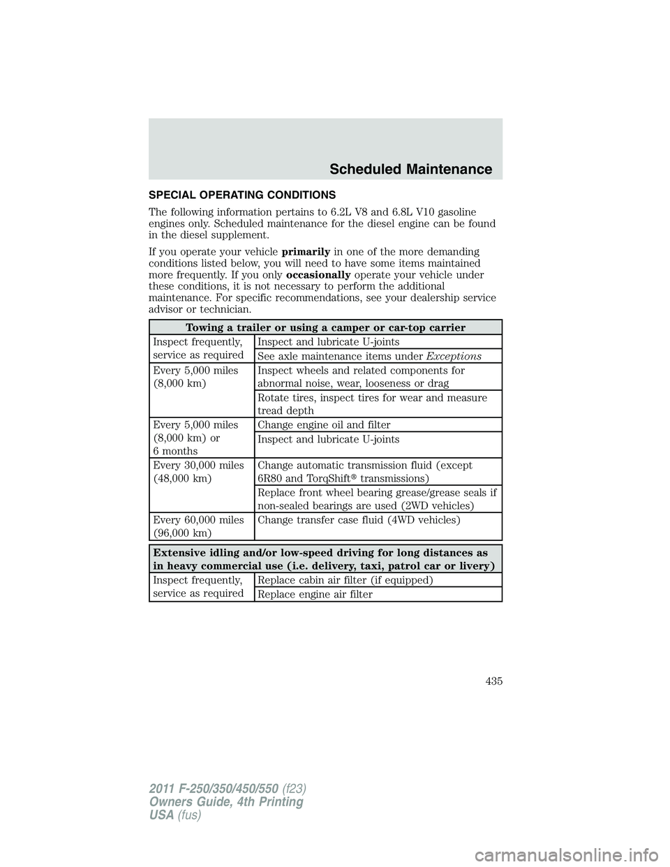 FORD F450 2011  Owners Manual SPECIAL OPERATING CONDITIONS
The following information pertains to 6.2L V8 and 6.8L V10 gasoline
engines only. Scheduled maintenance for the diesel engine can be found
in the diesel supplement.
If you