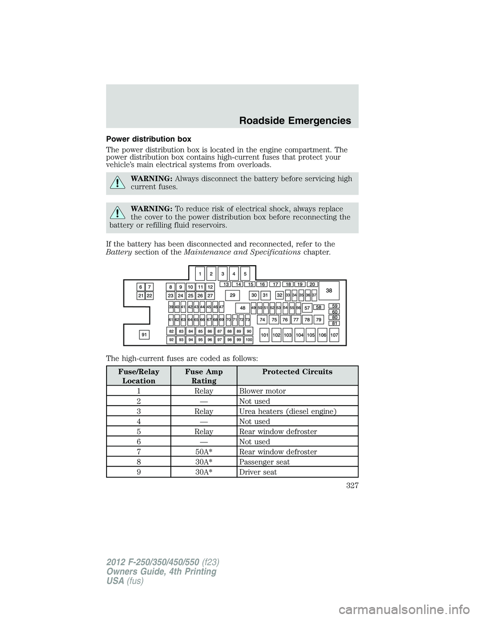 FORD F450 2012  Owners Manual Power distribution box
The power distribution box is located in the engine compartment. The
power distribution box contains high-current fuses that protect your
vehicle’s main electrical systems fro