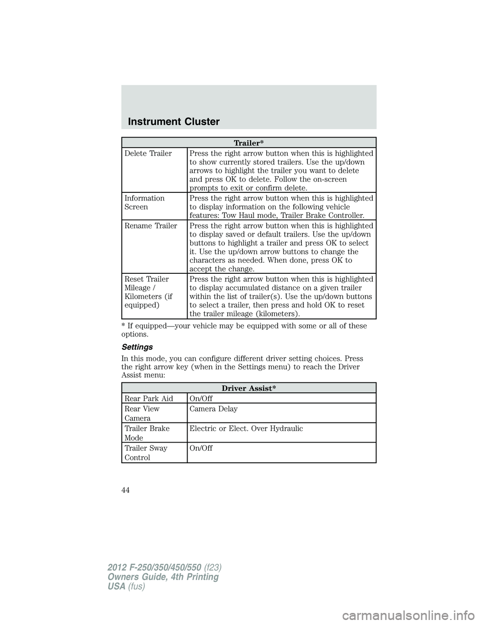 FORD F450 2012 Owners Manual Trailer*
Delete Trailer Press the right arrow button when this is highlighted
to show currently stored trailers. Use the up/down
arrows to highlight the trailer you want to delete
and press OK to dele FORD F450 2012 Owners Manual Trailer*
Delete Trailer Press the right arrow button when this is highlighted
to show currently stored trailers. Use the up/down
arrows to highlight the trailer you want to delete
and press OK to dele