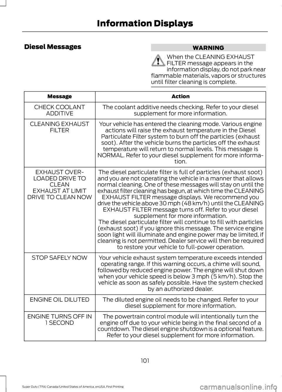 FORD F450 SUPER DUTY 2016  Owners Manual Diesel MessagesWARNING
When the CLEANING EXHAUSTFILTER message appears in theinformation display, do not park nearflammable materials, vapors or structuresuntil filter cleaning is complete.
ActionMess