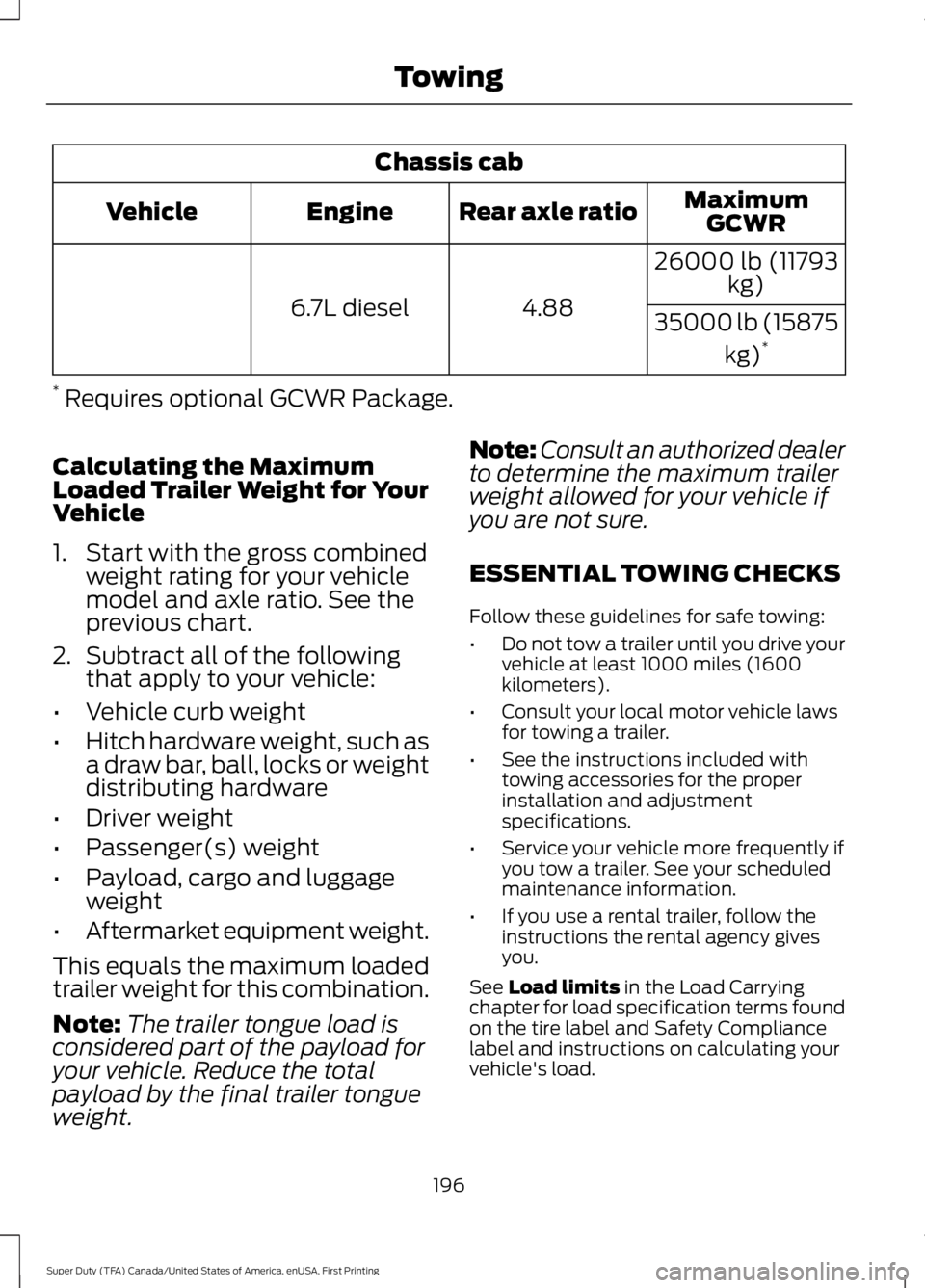 FORD F450 SUPER DUTY 2016 Owners Manual Chassis cab
MaximumGCWRRear axle ratioEngineVehicle
26000 lb (11793kg)
4.886.7L diesel35000 lb (15875
kg)*
* Requires optional GCWR Package.
Calculating the MaximumLoaded Trailer Weight for YourVehicl FORD F450 SUPER DUTY 2016 Owners Manual Chassis cab
MaximumGCWRRear axle ratioEngineVehicle
26000 lb (11793kg)
4.886.7L diesel35000 lb (15875
kg)*
* Requires optional GCWR Package.
Calculating the MaximumLoaded Trailer Weight for YourVehicl