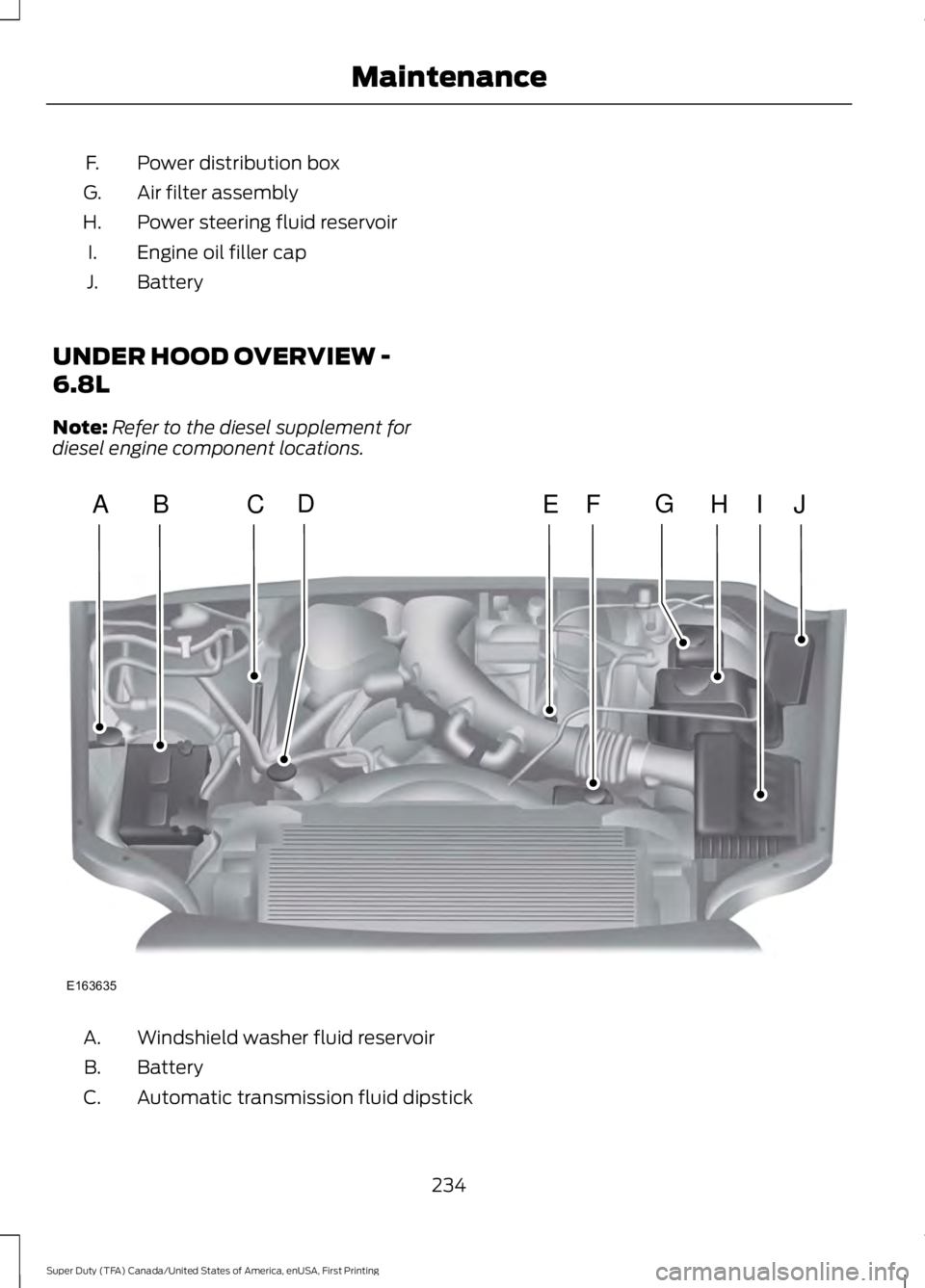 FORD F450 SUPER DUTY 2016  Owners Manual Power distribution boxF.
Air filter assemblyG.
Power steering fluid reservoirH.
Engine oil filler capI.
BatteryJ.
UNDER HOOD OVERVIEW -
6.8L
Note:Refer to the diesel supplement fordiesel engine compon