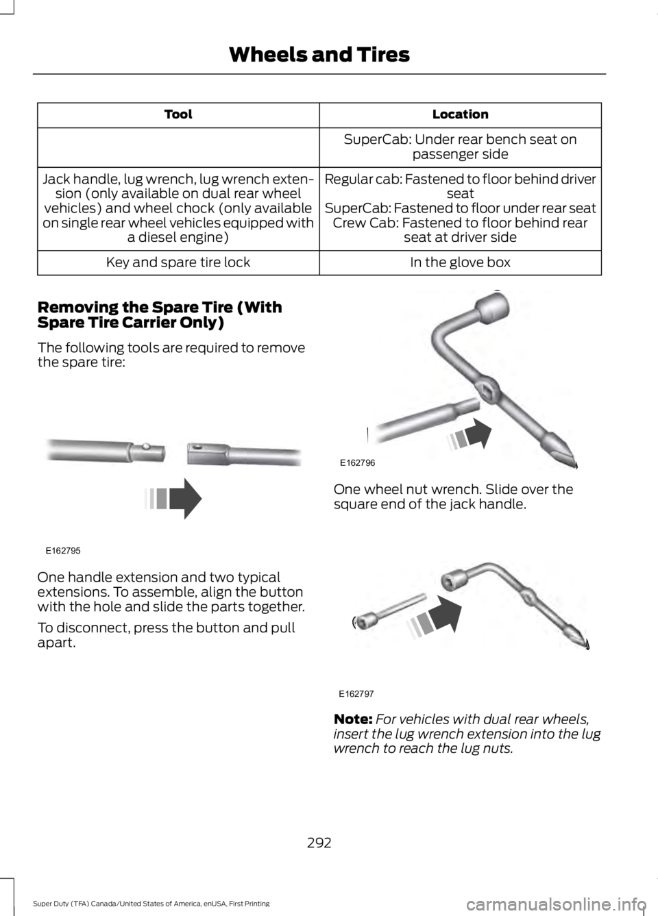 FORD F450 SUPER DUTY 2016  Owners Manual LocationTool
SuperCab: Under rear bench seat onpassenger side
Regular cab: Fastened to floor behind driverseatJack handle, lug wrench, lug wrench exten-sion (only available on dual rear wheelvehicles)