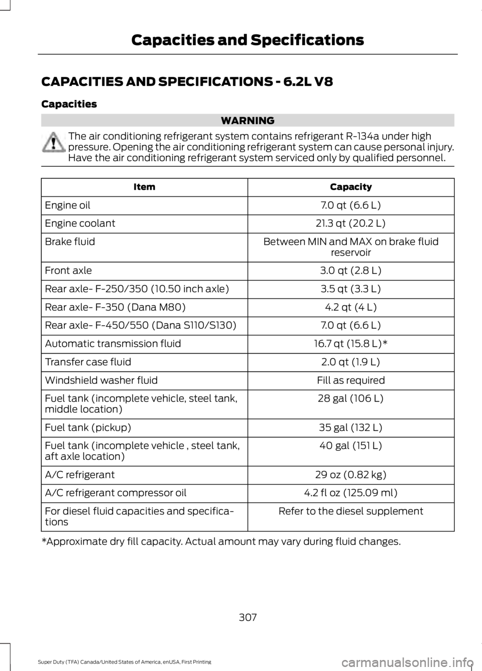 FORD F450 SUPER DUTY 2016  Owners Manual CAPACITIES AND SPECIFICATIONS - 6.2L V8
Capacities
WARNING
The air conditioning refrigerant system contains refrigerant R-134a under highpressure. Opening the air conditioning refrigerant system can c