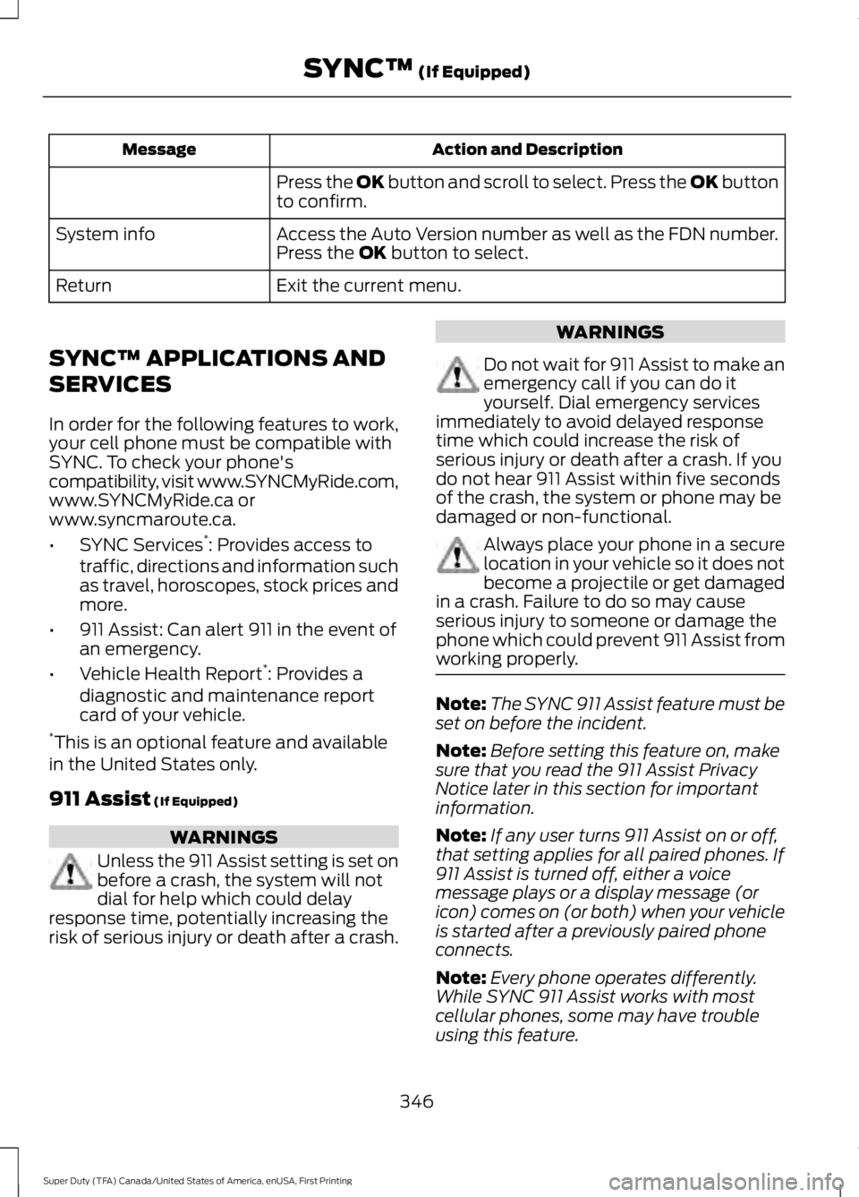 FORD F450 SUPER DUTY 2016  Owners Manual Action and DescriptionMessage
Press the OK button and scroll to select. Press the OK buttonto confirm.
Access the Auto Version number as well as the FDN number.System infoPress the OK button to select