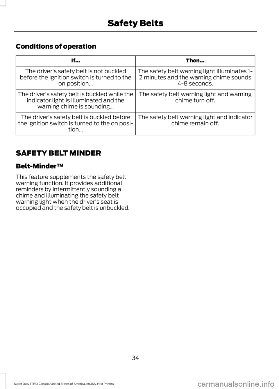 FORD F450 SUPER DUTY 2016 Owners Guide Conditions of operation
Then...If...
The safety belt warning light illuminates 1-2 minutes and the warning chime sounds4-8 seconds.
The driver's safety belt is not buckledbefore the ignition switc FORD F450 SUPER DUTY 2016 Owners Guide Conditions of operation
Then...If...
The safety belt warning light illuminates 1-2 minutes and the warning chime sounds4-8 seconds.
The driver's safety belt is not buckledbefore the ignition switc