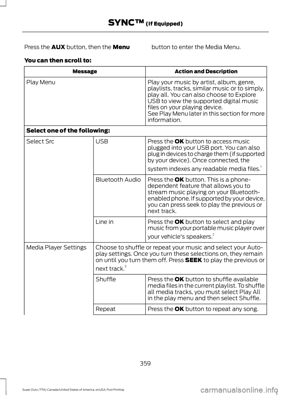 FORD F450 SUPER DUTY 2016 Owners Manual Press the AUX button, then the Menubutton to enter the Media Menu.
You can then scroll to:
Action and DescriptionMessage
Play your music by artist, album, genre,playlists, tracks, similar music or to FORD F450 SUPER DUTY 2016 Owners Manual Press the AUX button, then the Menubutton to enter the Media Menu.
You can then scroll to:
Action and DescriptionMessage
Play your music by artist, album, genre,playlists, tracks, similar music or to
