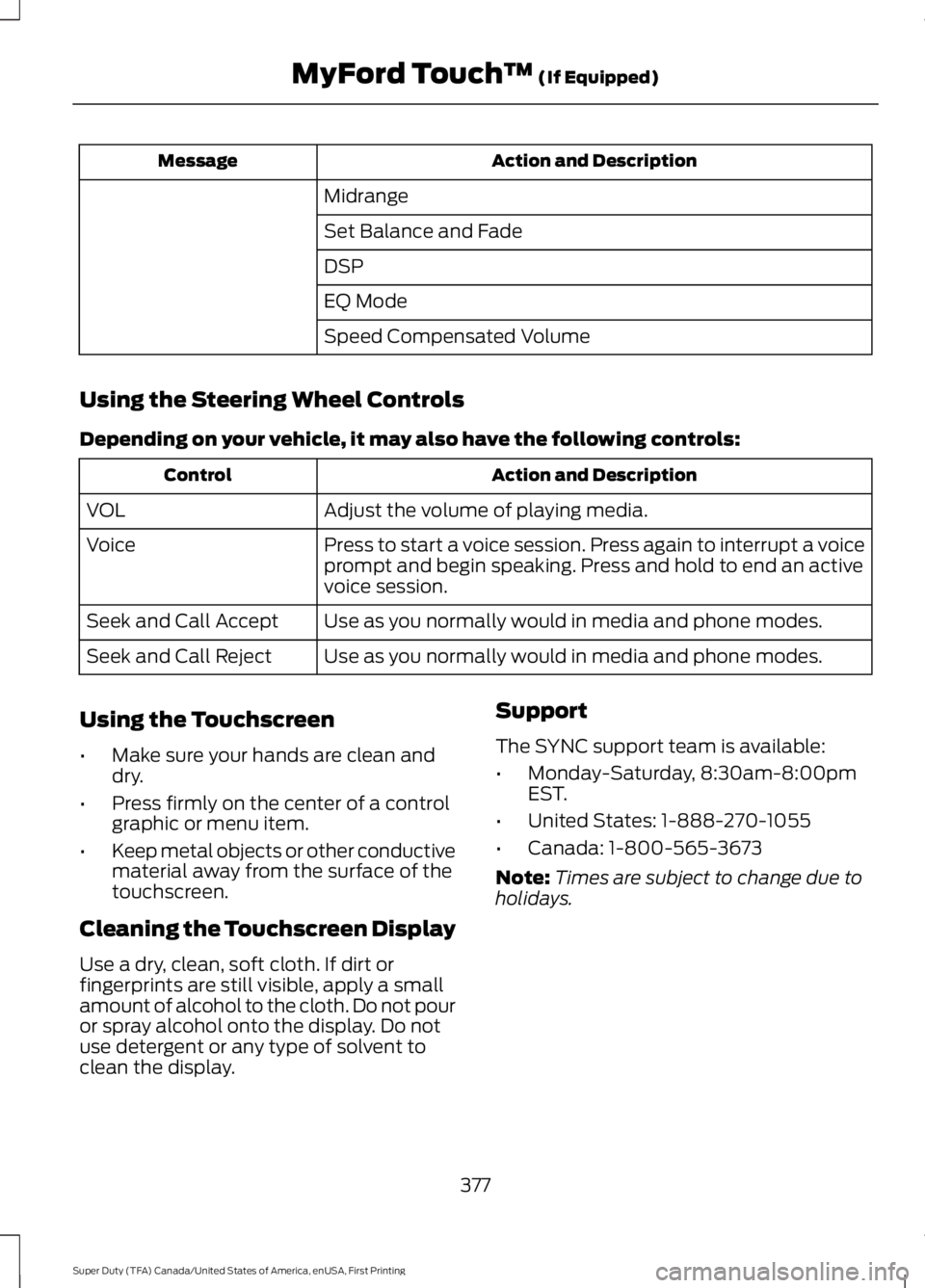 FORD F450 SUPER DUTY 2016 Owners Manual Action and DescriptionMessage
Midrange
Set Balance and Fade
DSP
EQ Mode
Speed Compensated Volume
Using the Steering Wheel Controls
Depending on your vehicle, it may also have the following controls:
A FORD F450 SUPER DUTY 2016 Owners Manual Action and DescriptionMessage
Midrange
Set Balance and Fade
DSP
EQ Mode
Speed Compensated Volume
Using the Steering Wheel Controls
Depending on your vehicle, it may also have the following controls:
A