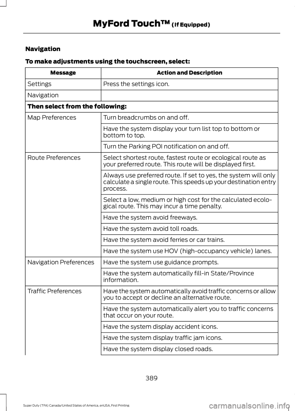 FORD F450 SUPER DUTY 2016  Owners Manual Navigation
To make adjustments using the touchscreen, select:
Action and DescriptionMessage
Press the settings icon.Settings
Navigation
Then select from the following:
Turn breadcrumbs on and off.Map 
