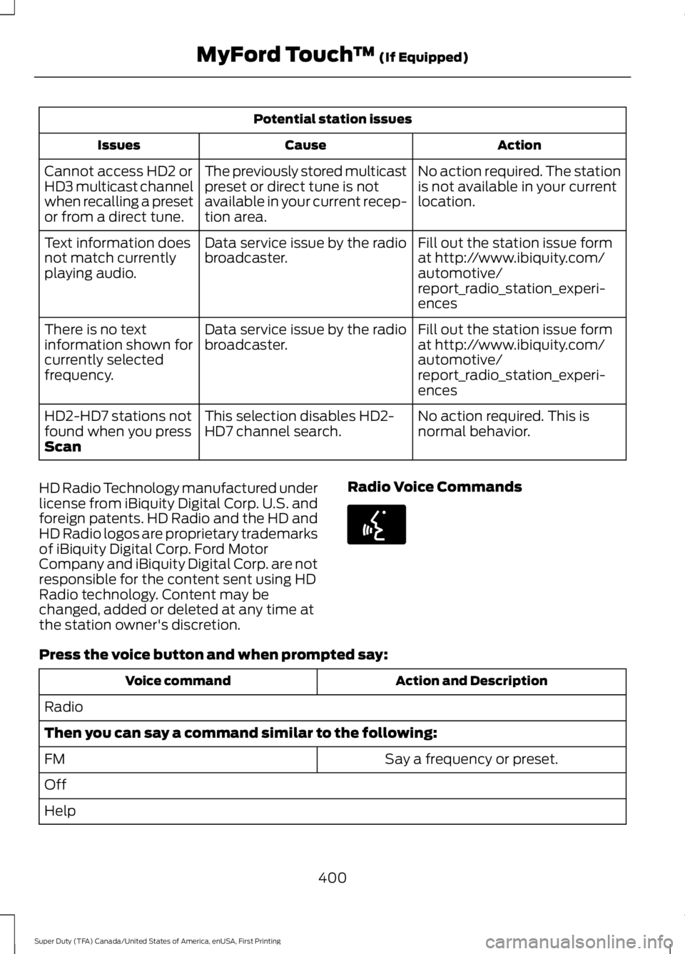 FORD F450 SUPER DUTY 2016  Owners Manual Potential station issues
ActionCauseIssues
No action required. The stationis not available in your currentlocation.
The previously stored multicastpreset or direct tune is notavailable in your current