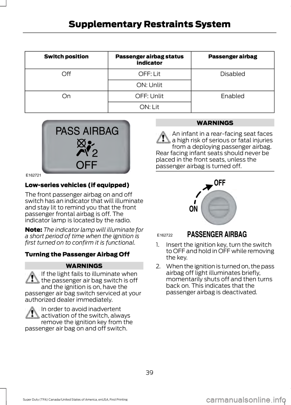 FORD F450 SUPER DUTY 2016  Owners Manual Passenger airbagPassenger airbag statusindicatorSwitch position
DisabledOFF: LitOff
ON: Unlit
EnabledOFF: UnlitOn
ON: Lit
Low-series vehicles (if equipped)
The front passenger airbag on and offswitch 