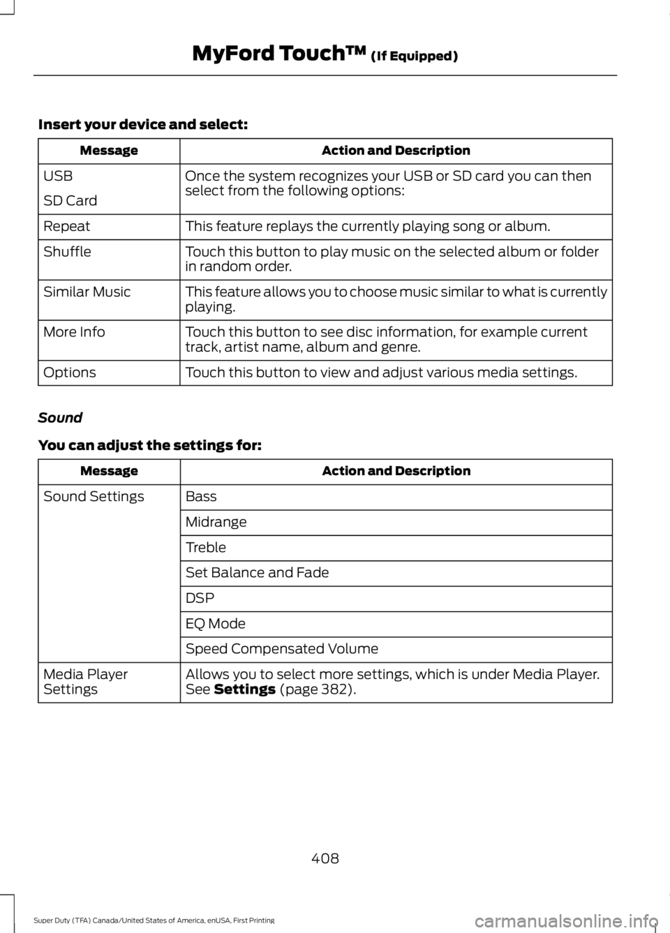 FORD F450 SUPER DUTY 2016 Owners Manual Insert your device and select:
Action and DescriptionMessage
Once the system recognizes your USB or SD card you can thenselect from the following options:USB
SD Card
This feature replays the currently FORD F450 SUPER DUTY 2016 Owners Manual Insert your device and select:
Action and DescriptionMessage
Once the system recognizes your USB or SD card you can thenselect from the following options:USB
SD Card
This feature replays the currently