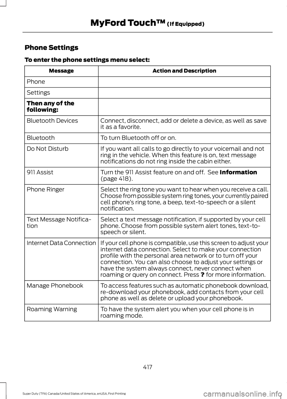 FORD F450 SUPER DUTY 2016 Owners Manual Phone Settings
To enter the phone settings menu select:
Action and DescriptionMessage
Phone
Settings
Then any of thefollowing:
Connect, disconnect, add or delete a device, as well as saveit as a favor FORD F450 SUPER DUTY 2016 Owners Manual Phone Settings
To enter the phone settings menu select:
Action and DescriptionMessage
Phone
Settings
Then any of thefollowing:
Connect, disconnect, add or delete a device, as well as saveit as a favor